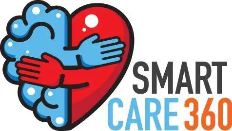 MySmartCare360 | Who We Are - Image Name MySmartCare360 | Who We Are - Image Name
