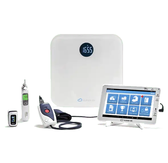 MySmartCare360 | Who We Are - Image Name MySmartCare360 | Who We Are - Image Name